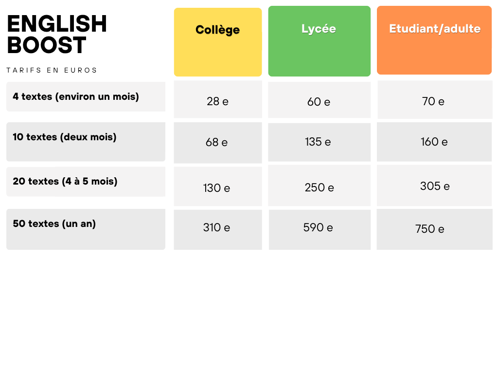 english boost tarif (2)