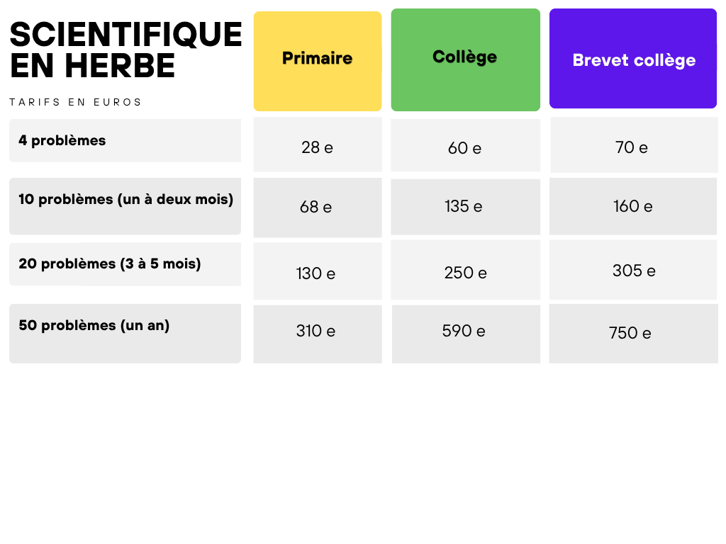 maths tarif soutien scolaire